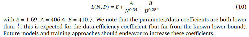 Hoffmann-Scaling laws-Equation 10