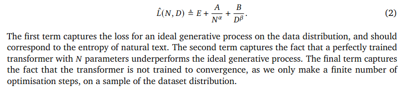 Hoffmann-Scaling laws-Equation 2